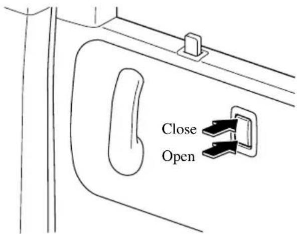 Close Open