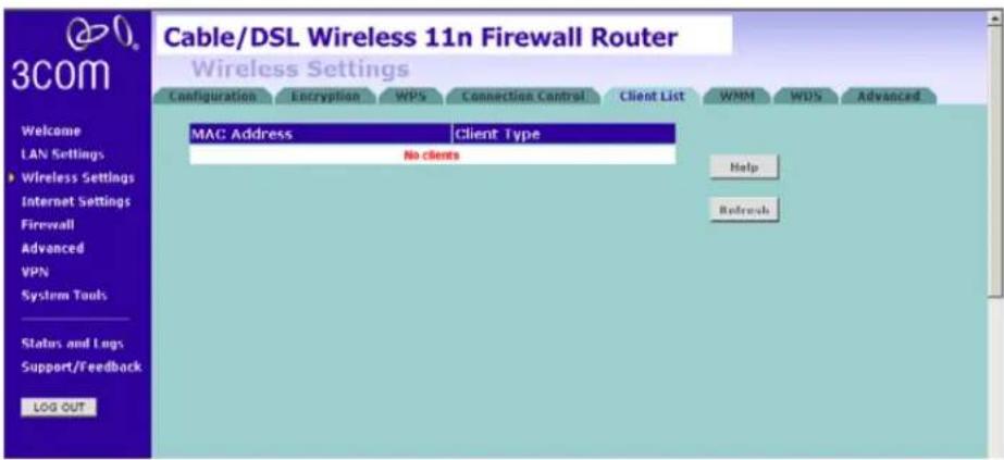 Cable/DSL Wireless 11n Firewall Router Wireless Settings Configuration Encryption WPS Connection Control Client List WMM WDS Advanced MAC Address Client Type No clients Help Refresh