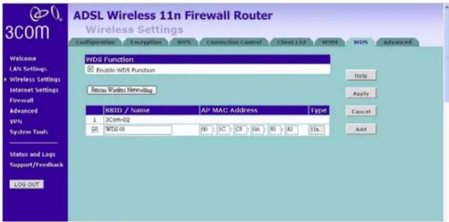 ADSL Wireless 11n Firewall Router Wireless Settings Configuration Encryption WPS Connection Control Class List WMM WDS Advanced WDS Function Enable WDS Function Access Wireless Networking 1 SSID / Name AP MAC Address Type 3Com-02 WDS-01 00 IC CS 0A 50 K2 11a Help Apply Cancel Add Welcome LAN Settings Wireless Settings Internet Settings Firewall Advanced VPN System Tools Status and Logs Support/Feedback LOG OUT