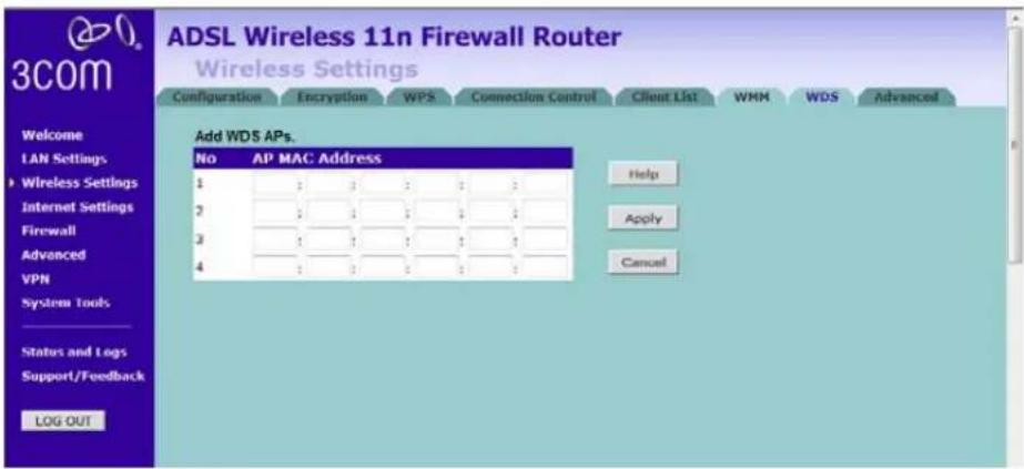 ADSL Wireless 11n Firewall Router Wireless Settings Configuration Encryption WPS Connection Control Client List WMM WDS Advanced Add WDS APs. No AP MAC Address 1 : : : : : 2 : : : : : 3 : : : : : 4 : : : : : Help Apply Cancel Welcome LAN Settings Wireless Settings Internet Settings Firewall Advanced VPN System Tools Status and Logs Support/Feedback LOG OUT