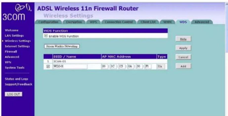 ADSL Wireless 11n Firewall Router Wireless Settings Configuration Encryption WPS Connection Control Client List WMM WDS Advanced WDS Function Enable WDS Function Biosas Wireless Networking Help Apply Cancel Add 1 3Com-01 WDC-01 00 1C CS 0A 50 PI 11s Status and Logs Support/Feedback LOG OUT