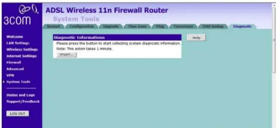 ADSL Wireless 11n Firewall Router System Tools Restart Configuration Upgrade Time Zone Plog Tracereute DNS looking Diagnostic Diagnostic Informationn Please press the button to start collecting system diagnostic information. Note: This action takes 1 minute. START... Help LAN Settings Wireless Settings Internet Settings Firewall Advanced VPN System Tools Status and Logs Support/Feedback LOG OUT