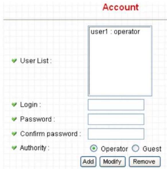 Account User1 : operator ✓ User List : ✓ Login : ✓ Password : ✓ Confirm password : ✓ Authority : Operator Guest Add Modify Remove