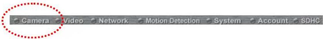 Camera Video Network Motion Detection System Account SDHC