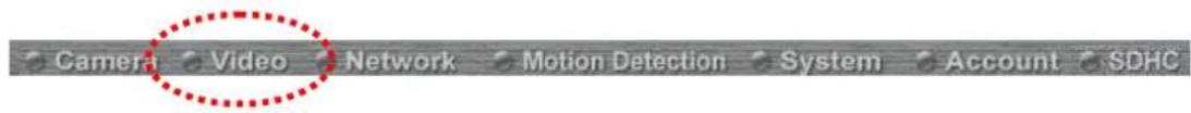 Camera Video Network Motion Detection System Account SDHC