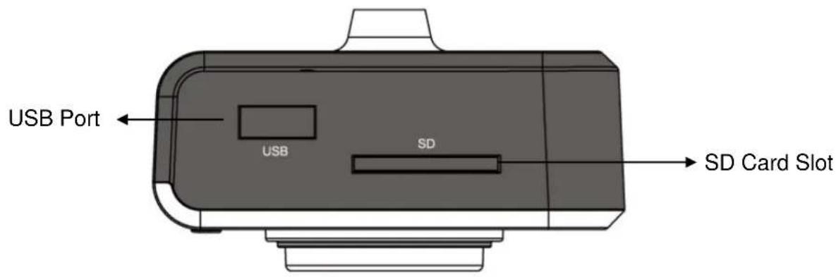 USB Port USB SD SD Card Slot