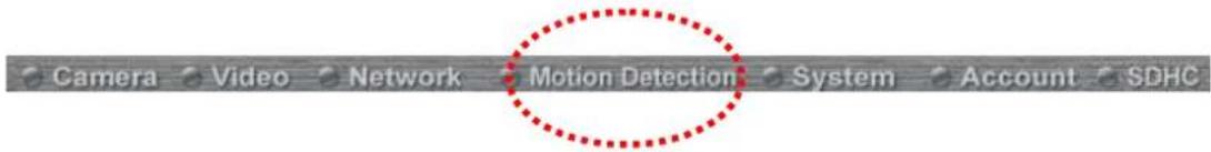 Camera Video Network Motion Detection System Account SDHC