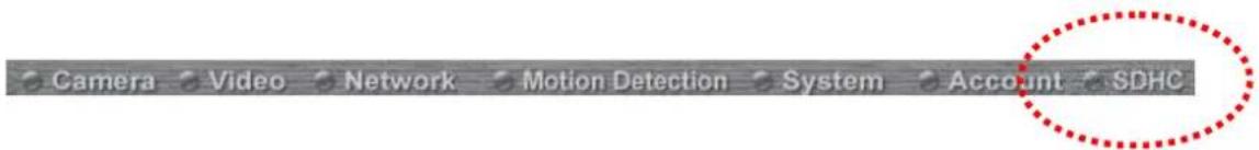 Camera Video Network Motion Detection System Account SDHC