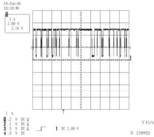 DAEWOO HC-4250 - ※ Test Point : DVD Test Disc "MDVD-W111 TRACK2 Color Bar" - 3