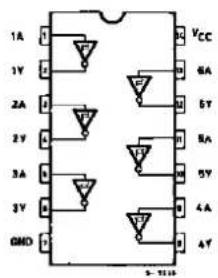 1A 1V 2A 2V 3A 3V GND VCC 6A 5Y 8A 5Y 4A 4Y 5-7210