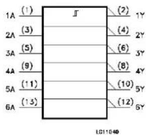 1A (1) Ⅲ (2) 1Y 2A (3) (4) 2Y 3A (5) (6) 3Y 4A (9) (8) 4Y 5A (11) (10) 5Y 6A (13) (12) 6Y LC11640