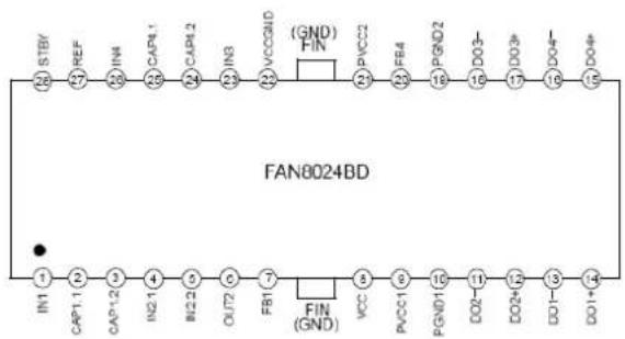 STB/ REF IN4 CAP4.1 CAP4.2 IN3 VCC001D (GND) FIN PVC22 FR4 PGRD2 DO3- DO3* DO4- DO4+ FAN8024BD IN1 CAP1.1 CAP1.2 IN2.1 BZ2 OUT7 FB1 FIN (GND) VCC PVC1 PGN01 DO2- DO2* DO2- DO1- DO1- 1 2 3 4 6 7 8 9 10 11 12 13 14 15