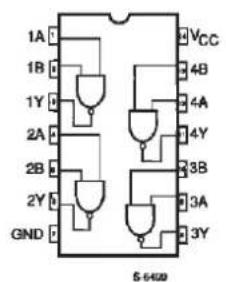 1A 1B 1Y 2A 2B 2Y GND VCC 4B 4A 4Y 3B 3A 3Y S-6459