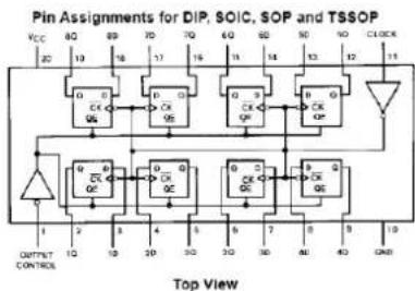 DAEWOO HC-4250 - Internal Block Diagram of ICs - 5