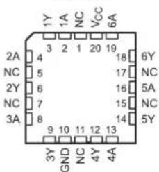 1Y 1A NC Vcc 6A 2A 3 2 1 20 19 18 6Y NC 5 17 NC 2Y 6 16 5A NC 7 15 NC 3A 8 14 5Y 9 10 11 12 13 GND NC 4Y 4A