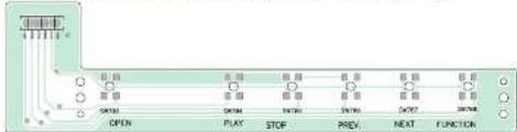 OPEN PLAY STOP PREV. NEXT FUNCTION