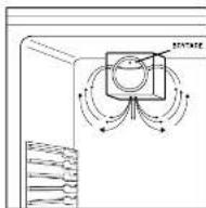 ELECTROLUX ERO 2924 - Luftcirkulation - 3
