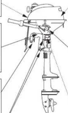 Honda BF2D (2011) - NOTICE - 4