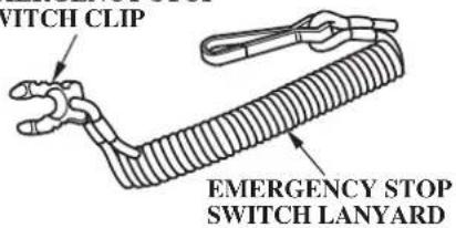 WITCH CLIP EMERGENCY STOP SWITCH LANYARD