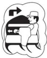 Honda BF2D (2011) - OPERATION - 2
