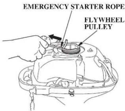 EMERGENCY STARTER ROPE FLYWHEEL PULLEY