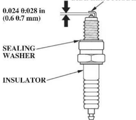 0.024 0:028 in (0.6 0.7 mm) SEALING WASHER INSULATOR