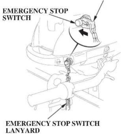 EMERGENCY STOP SWITCH EMERGENCY STOP SWITCH LANYARD