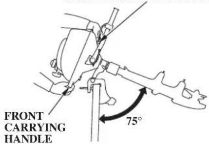 FRONT CARRYING HANDLE 75°