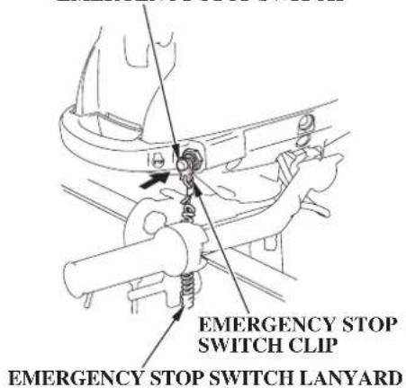 EMERGENCY STOP SWITCH CLIP EMERGENCY STOP SWITCH LANYARD