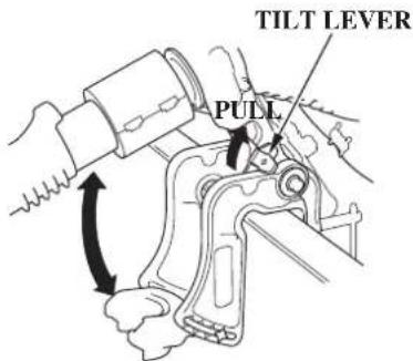 TILT LEVER PULL