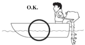 O.K.