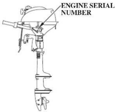 ENGINE SERIAL NUMBER