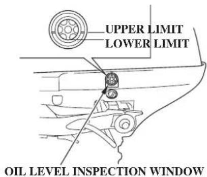 UPPER LIMIT LOWER LIMIT OIL LEVEL INSPECTION WINDOW
