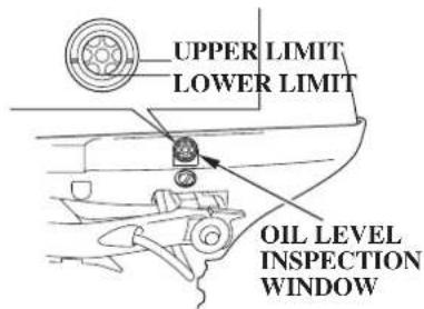 UPPER LIMIT LOWER LIMIT OIL LEVEL INSPECTION WINDOW