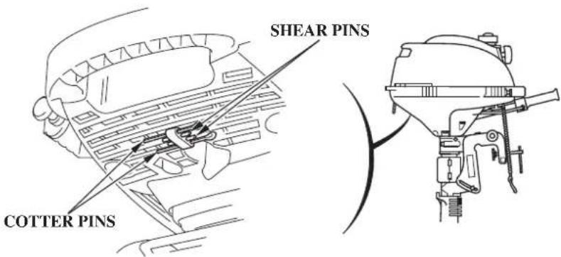 SHEAR PINS COTTER PINS