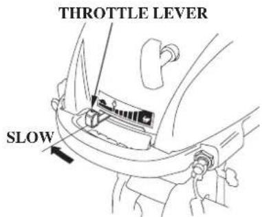 THROTTLE LEVER SLOW
