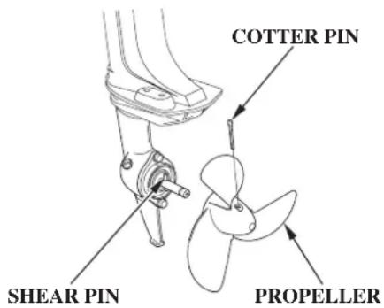 COTTER PIN SHEAR PIN PROPELLER