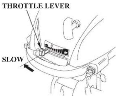 THROTTLE LEVER SLOW