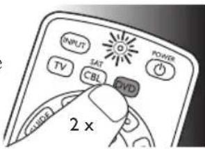 INPUT SAT CBL DVD POWER TV 2 x