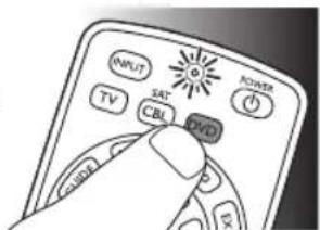 INPUT SAT CBL DVD POWER