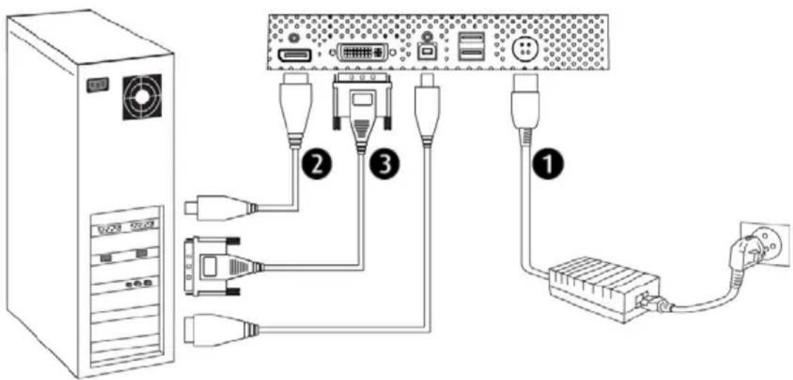 Diagram showing connections between a server tower, audio equipment via USB and network ports, and an audio amplifier.