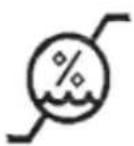Barco MDRC-2124 - Explanation of symbols - 5