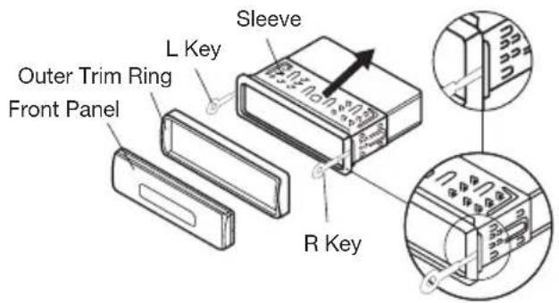 Sleeve L Key Outer Trim Ring Front Panel R Key