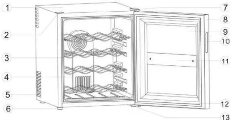 Technical diagram of an open refrigerator with numbered labels pointing to different interior compartments