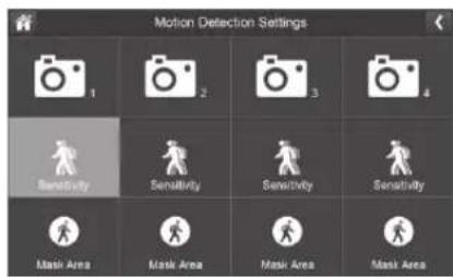 Motion Detection Settings 1 2 3 4 Sensitivity Sensitivity Sensitivity Sensitivity Mask Area Mask Area Mask Area Mask Area