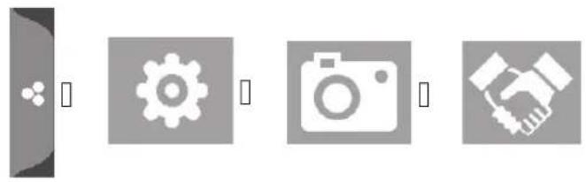 UNIDEN GC45 - Some things to know about pairing cameras: - 1