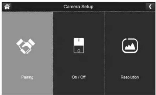 Camera Setup Pairing On / Off Resolution