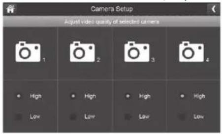 Camera Setup Adjust video quality of selected cameras 1 2 3 4 High High High High Low Low Low Low