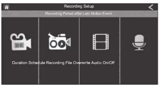Recording Setup Recording Period after Last Motion Event Duration Schedule Recording File Overwrite Audio On/Off