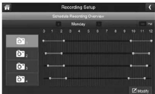 Recording Setup Schedule Recording Overview Monday 0 1 2 3 4 5 6 7 8 9 10 11 12 1 2 3 4 Modify